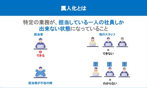 属人的 英語|「属人」の英語・英語例文・英語表現